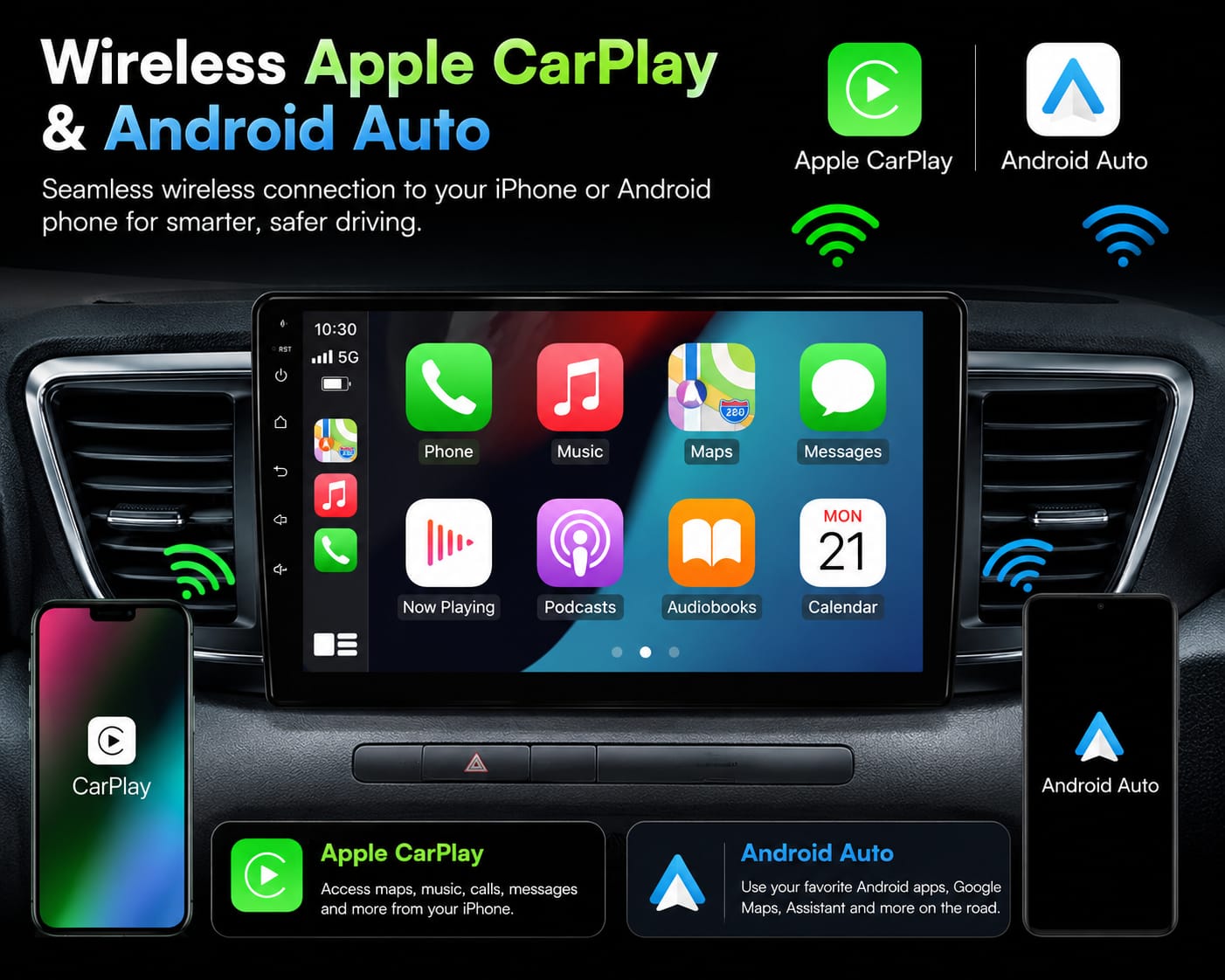 Feature image for APPLE CARPLAY & Android Auto