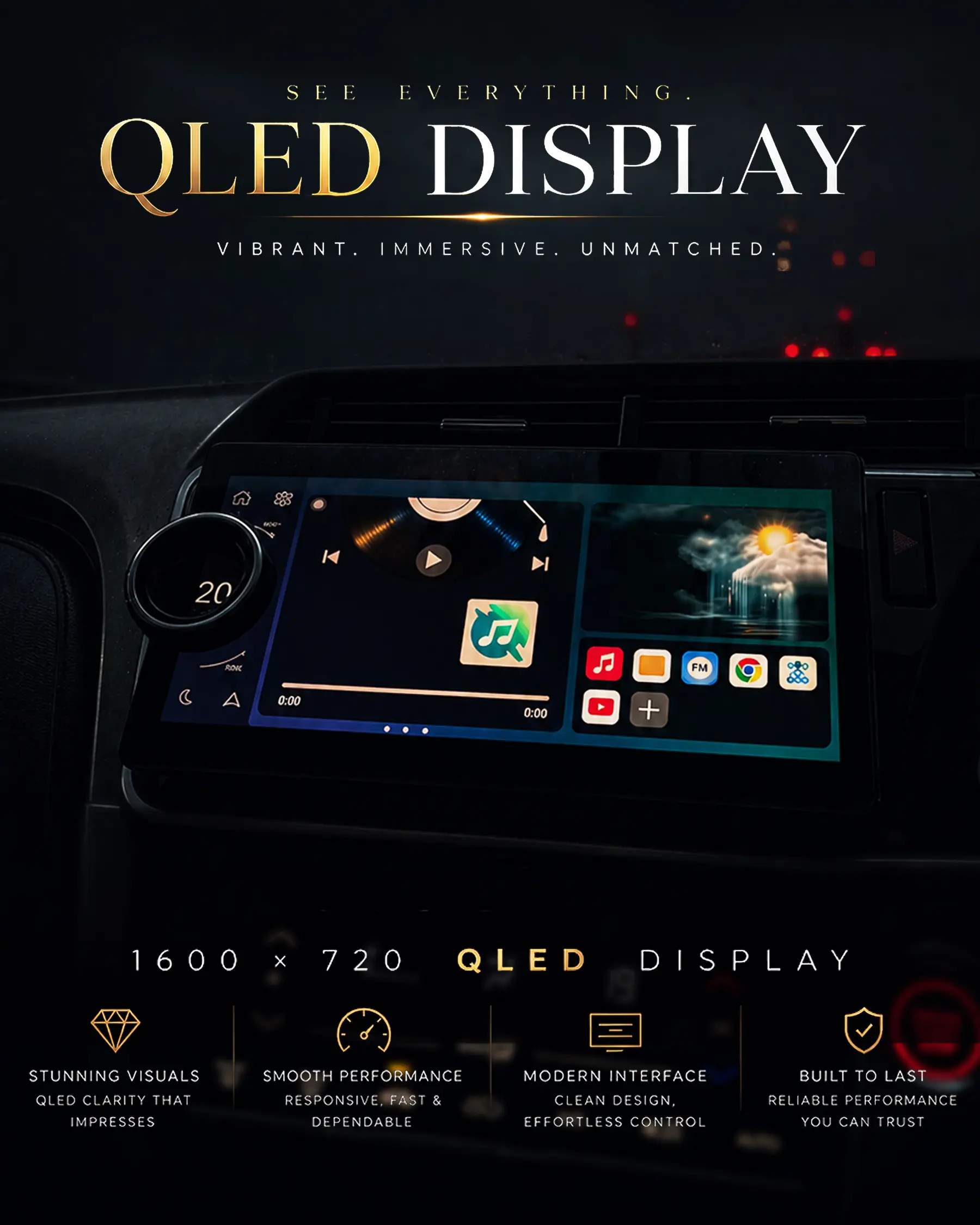 Feature image for 10.33-Inch 2K QLED Display
